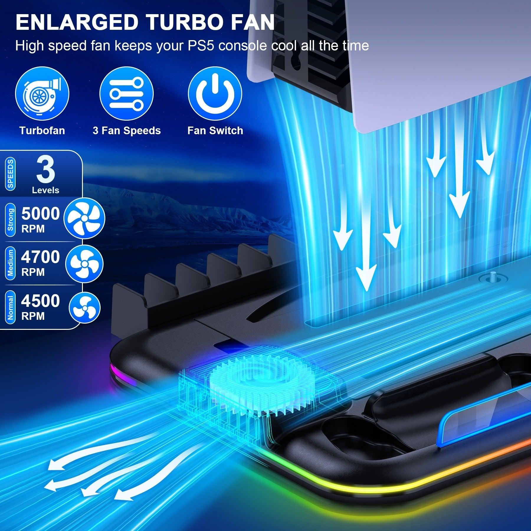 Ultimate PS5 Gaming Hub – Stand, Cooler, Charger, RGB & Storage All-in-One - electrozen